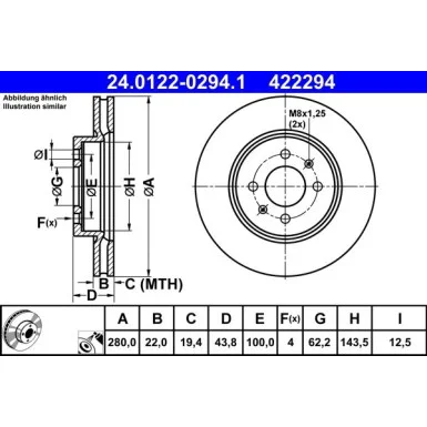 moto100-393189