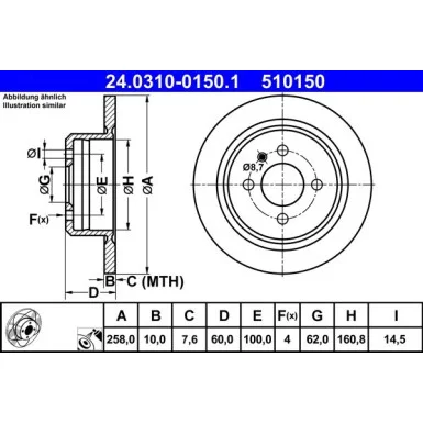 moto100-425181
