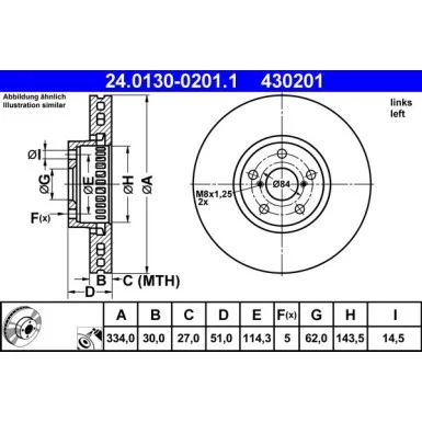 moto100-427537