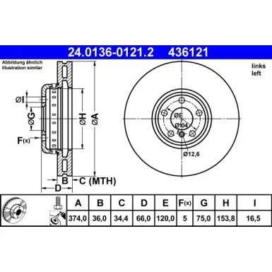 moto100-432134