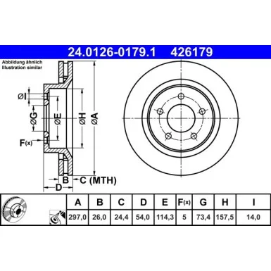 moto100-434019