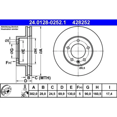 moto100-435027