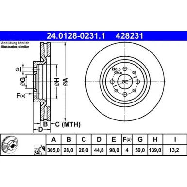 moto100-436809